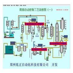 鄭州市乾正自動化科技 糧油行業工控自動化的引領者