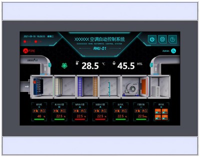 空調自動化控制系統中圖形用戶界面的創新設計
