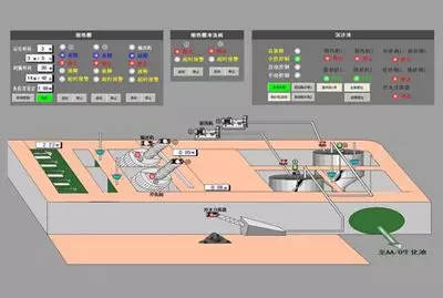 十大自動化方案帶你玩轉IOT自動化控制